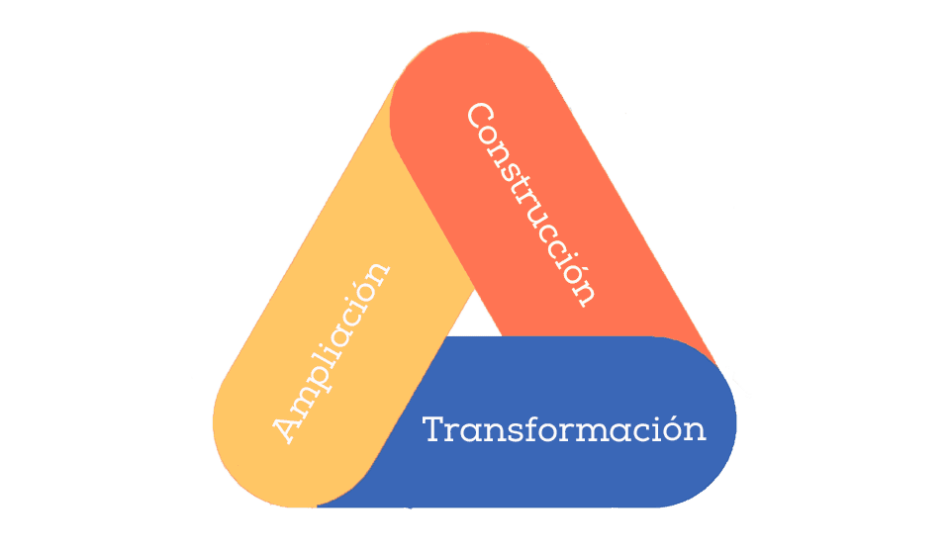 diagrama construcción ampliación transformación