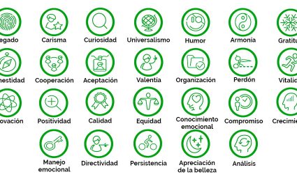 fortalezas personales